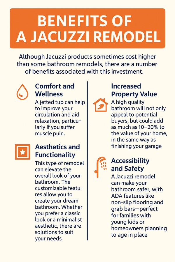 Infographic showing health and property value benefits of a jacuzzi bath remodel